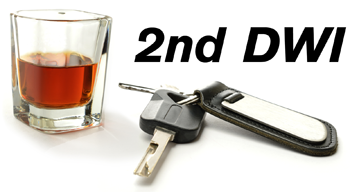 Fort Worth DWI Lawyer